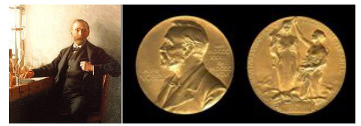 史上今日：1896年11月27日 诺贝尔写下设立诺贝尔基金的遗嘱