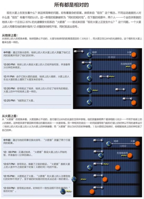 时间从未流逝？物理学家：过去与未来可能只是错觉