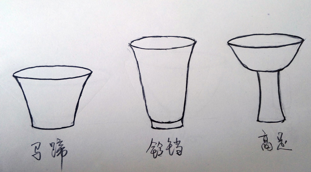 如何正确称呼一只茶杯 如何正确称呼一只茶杯