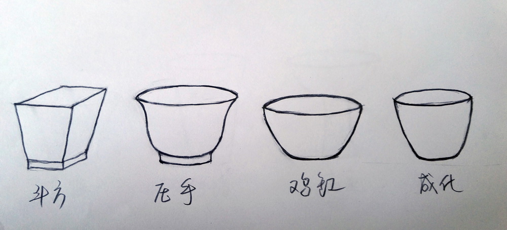 如何正确称呼一只茶杯 如何正确称呼一只茶杯