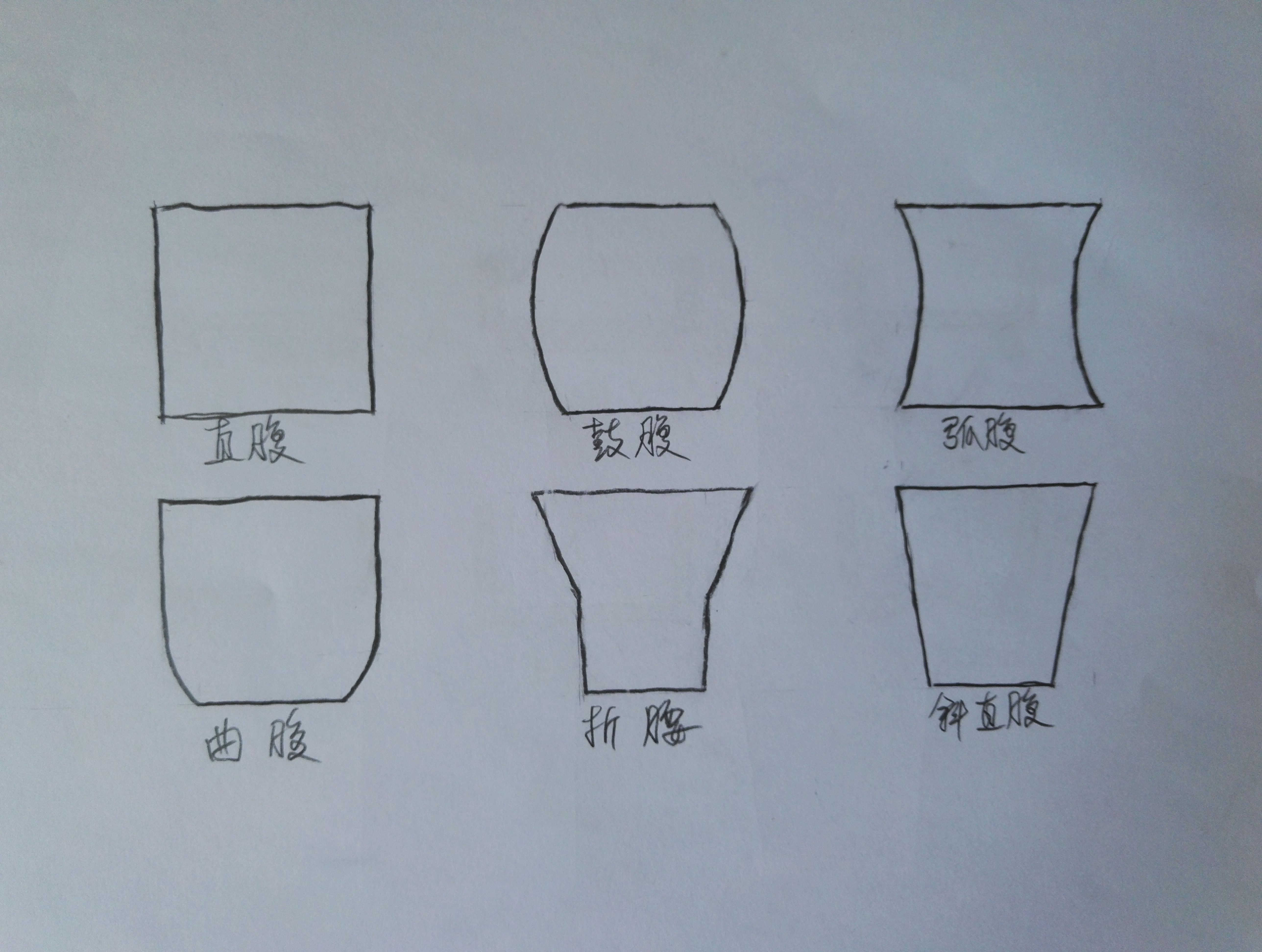 如何正确称呼一只茶杯 如何正确称呼一只茶杯