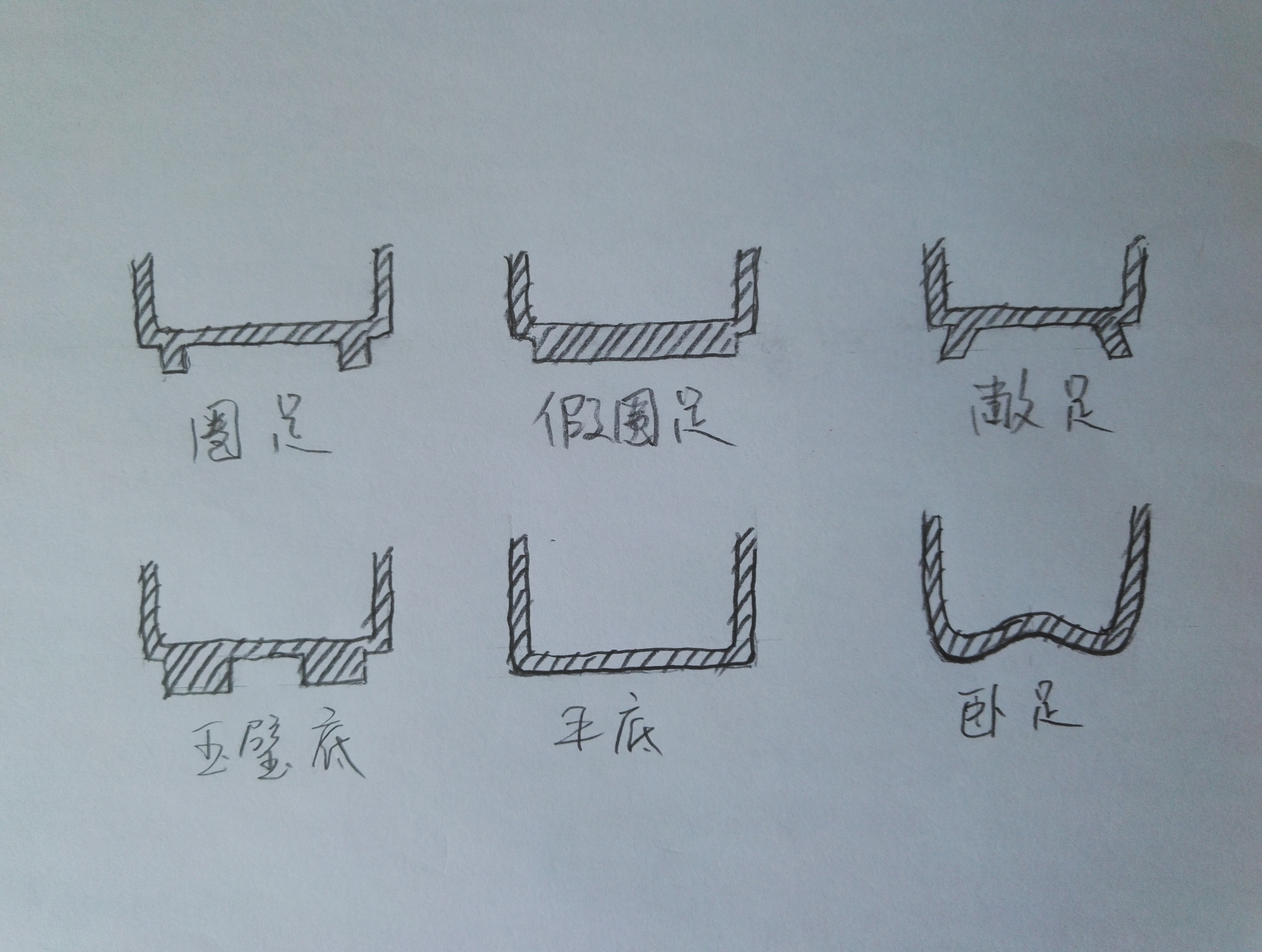如何正确称呼一只茶杯 如何正确称呼一只茶杯