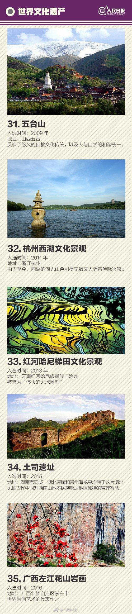 可可西里和鼓浪屿列入世界遗产,你了解多少?